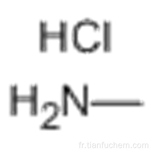 Chlorhydrate de méthylamine CAS 593-51-1